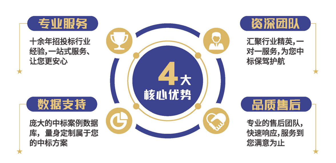 &#20048;&#40060;