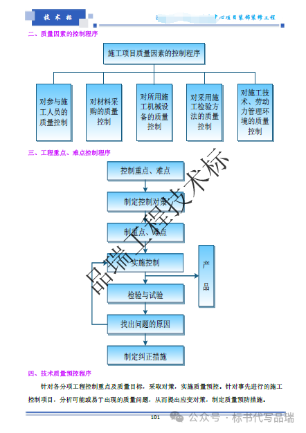 &#20048;&#40060;