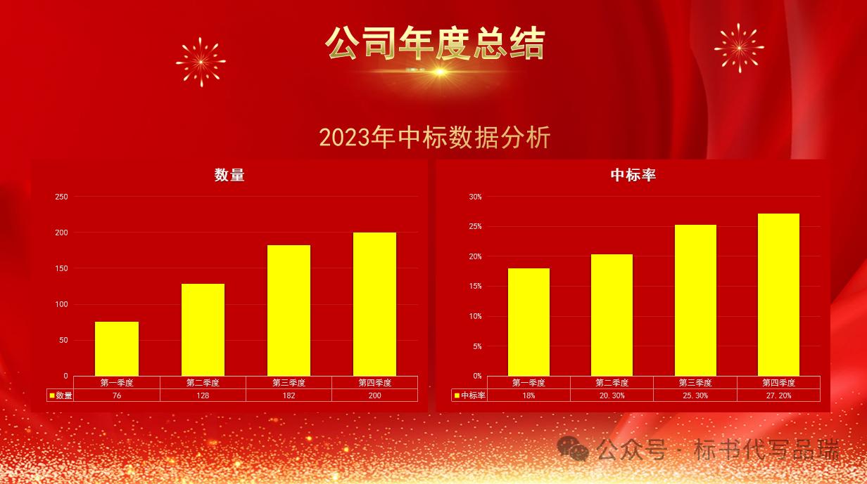 &#20048;&#40060;